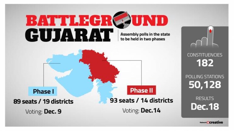 Phalodi betting market predicts 170 seats for BJP in Bengal 