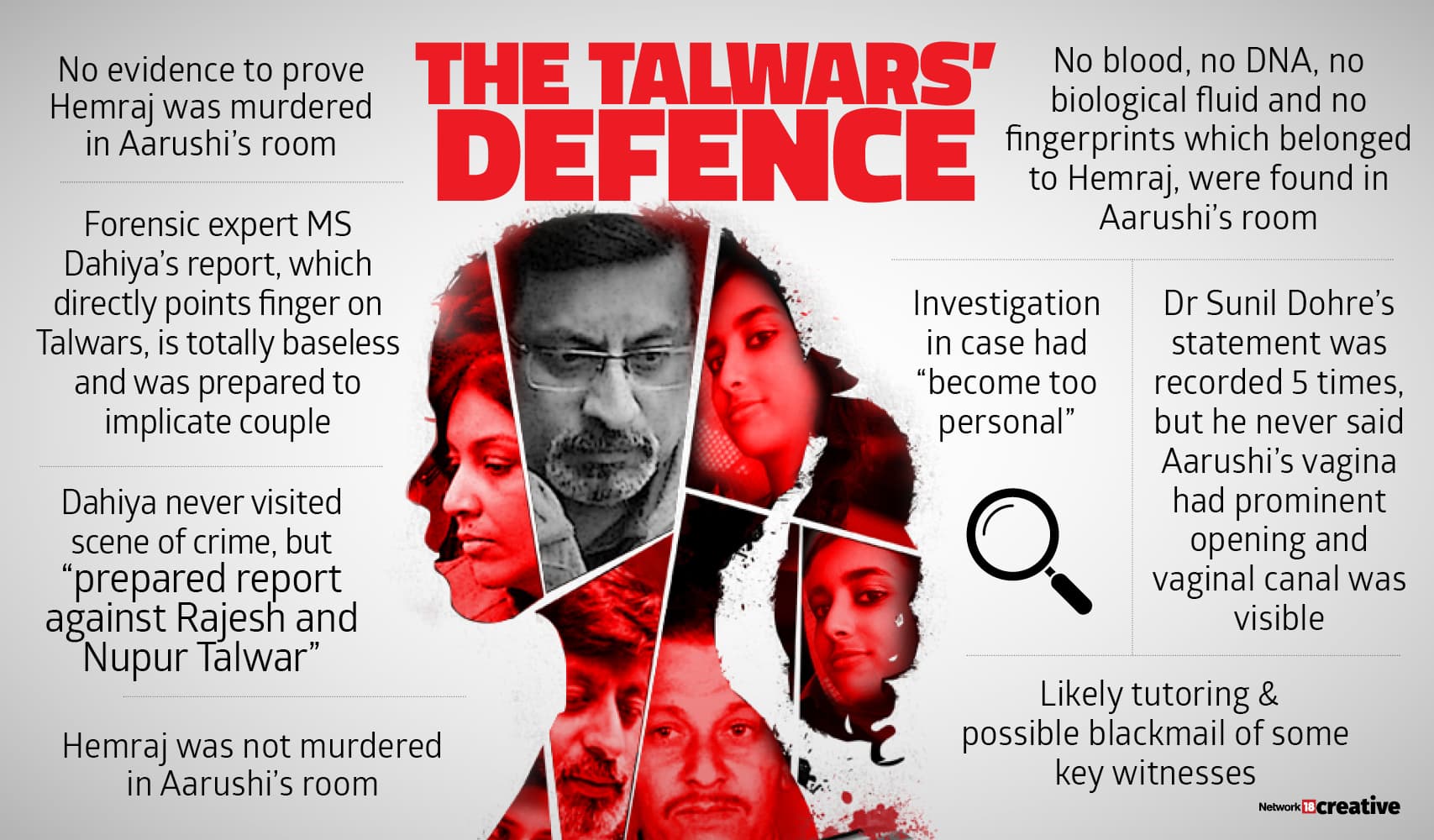 aarushi talwar murder Talwar defence