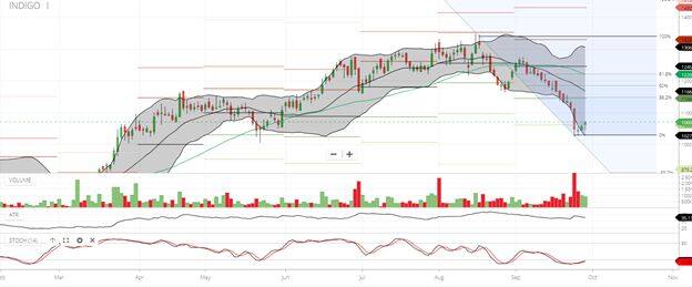 market4