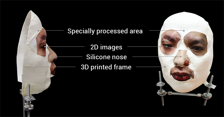 FaceID
