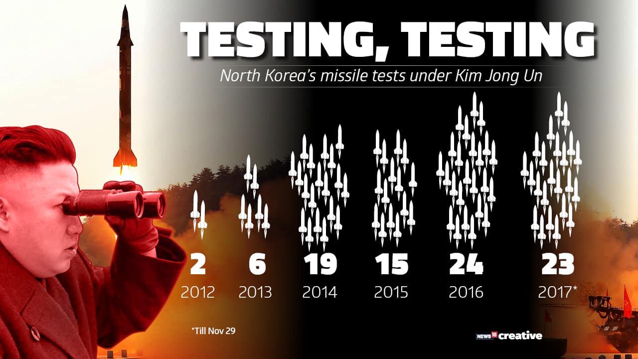 N Korea missiles 2