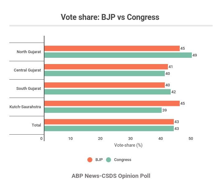 Infographic (2)