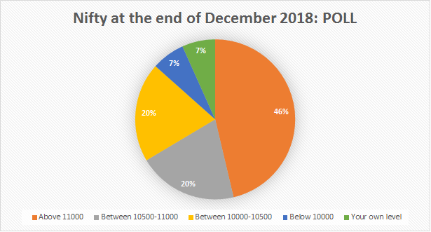graph1