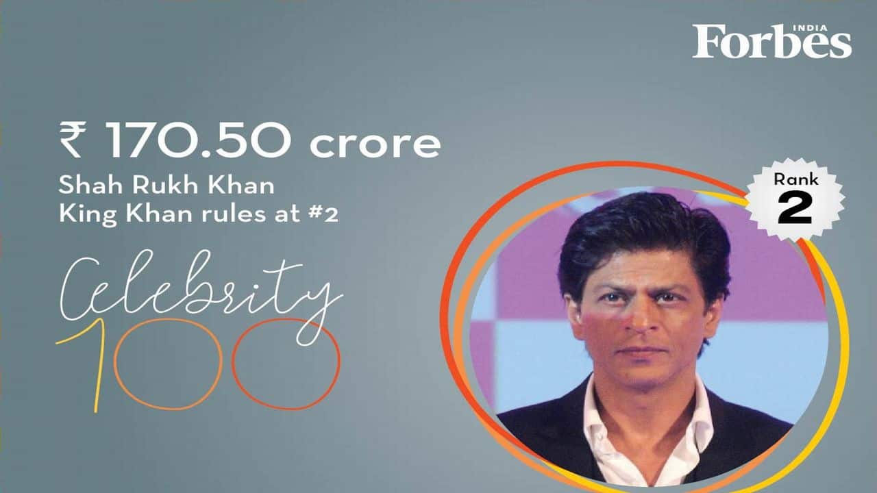 BHAI BEATS BADSHAH | Shah Rukh Khan takes the second spot in the list with the income of Rs 170.5 crore. King Khan is now a distant second to Salman Khan. BHAI BEATS BADSHAH | Shah Rukh Khan takes the second spot in the list with the income of Rs 170.5 crore. King Khan is now a distant second to Salman Khan.