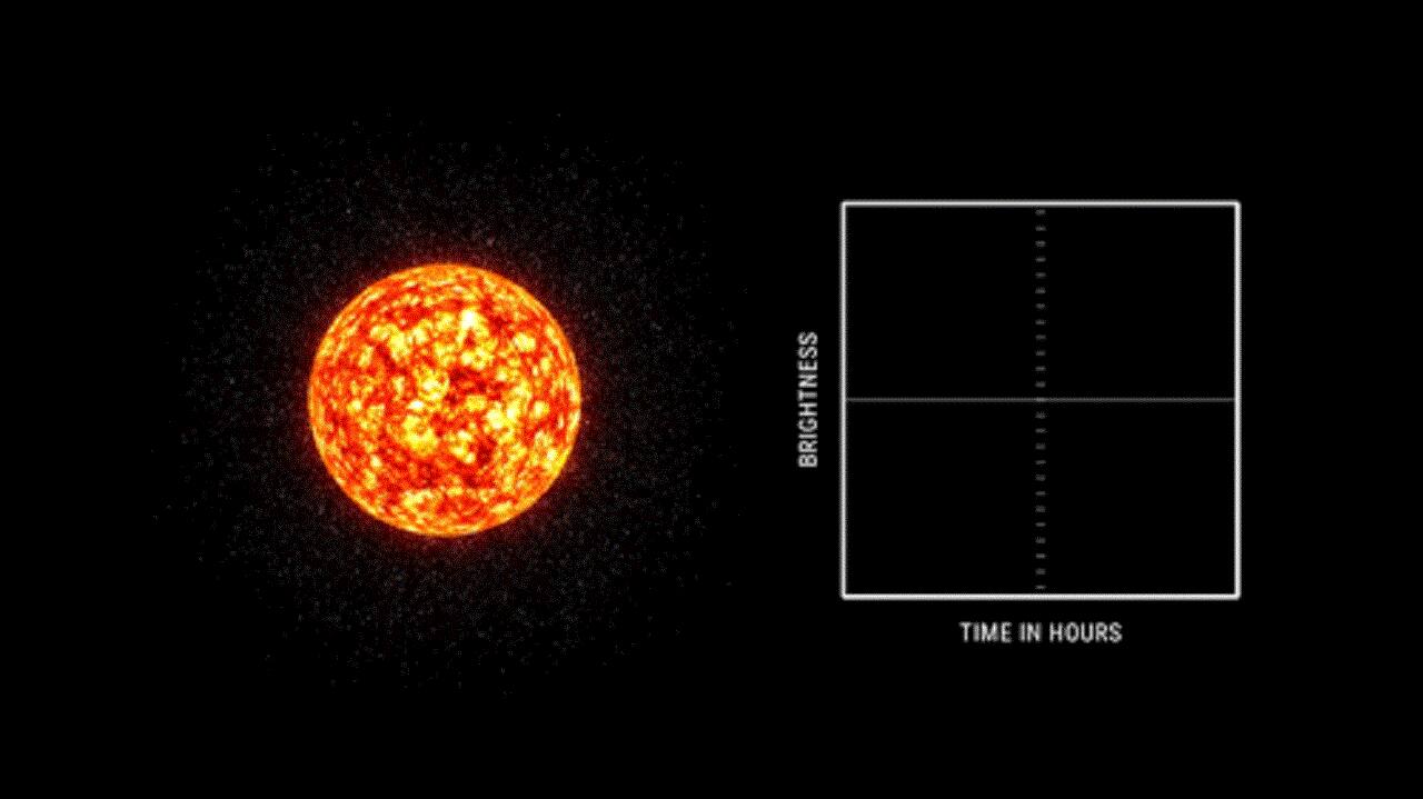 The process involved teaching a computer to scan 35,000 possible planetary signals collected from the Kepler Space Telescope and search for any dimming of light when planets pass in front of a star. (NASA)