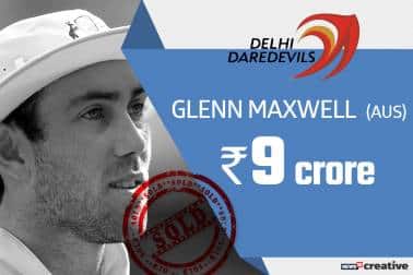 Glenn Maxwell | Team: Delhi Daredevils | Sold for: Rs 9 crore