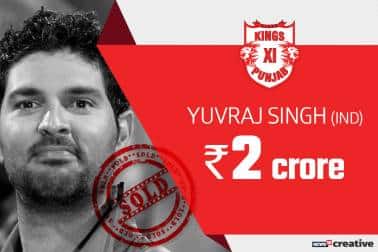 Yuvraj Singh | Team: Kings XI Punjab | Sold for: Rs 2 crore