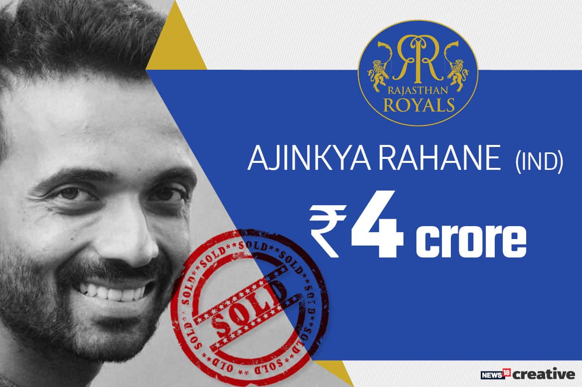 IPL Auction 2018 Full List of players who hit paydirt Series 1