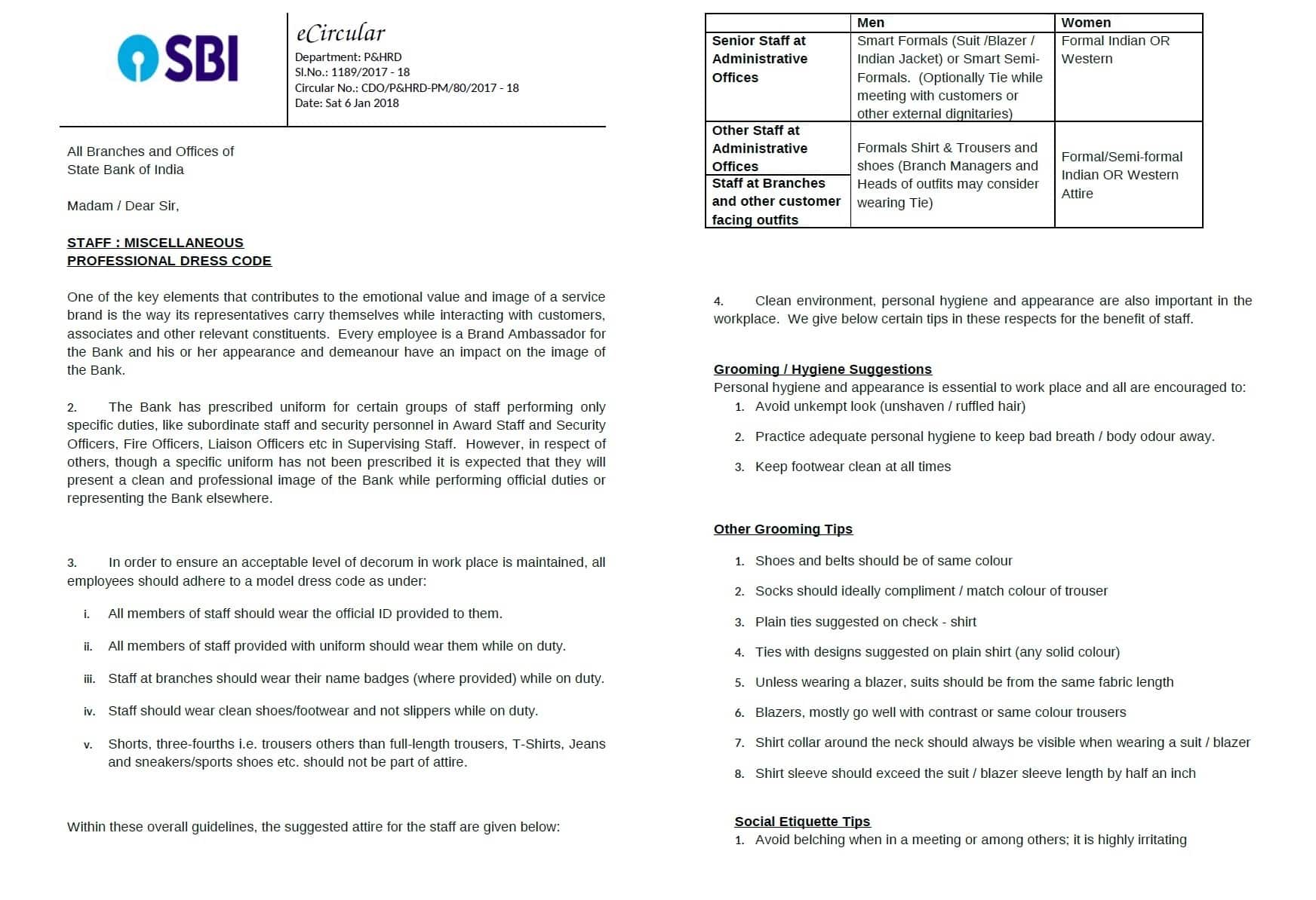 Sbi Guidelines.pdf SBI to its employees — No belching during meetings, it’s ‘highly ...