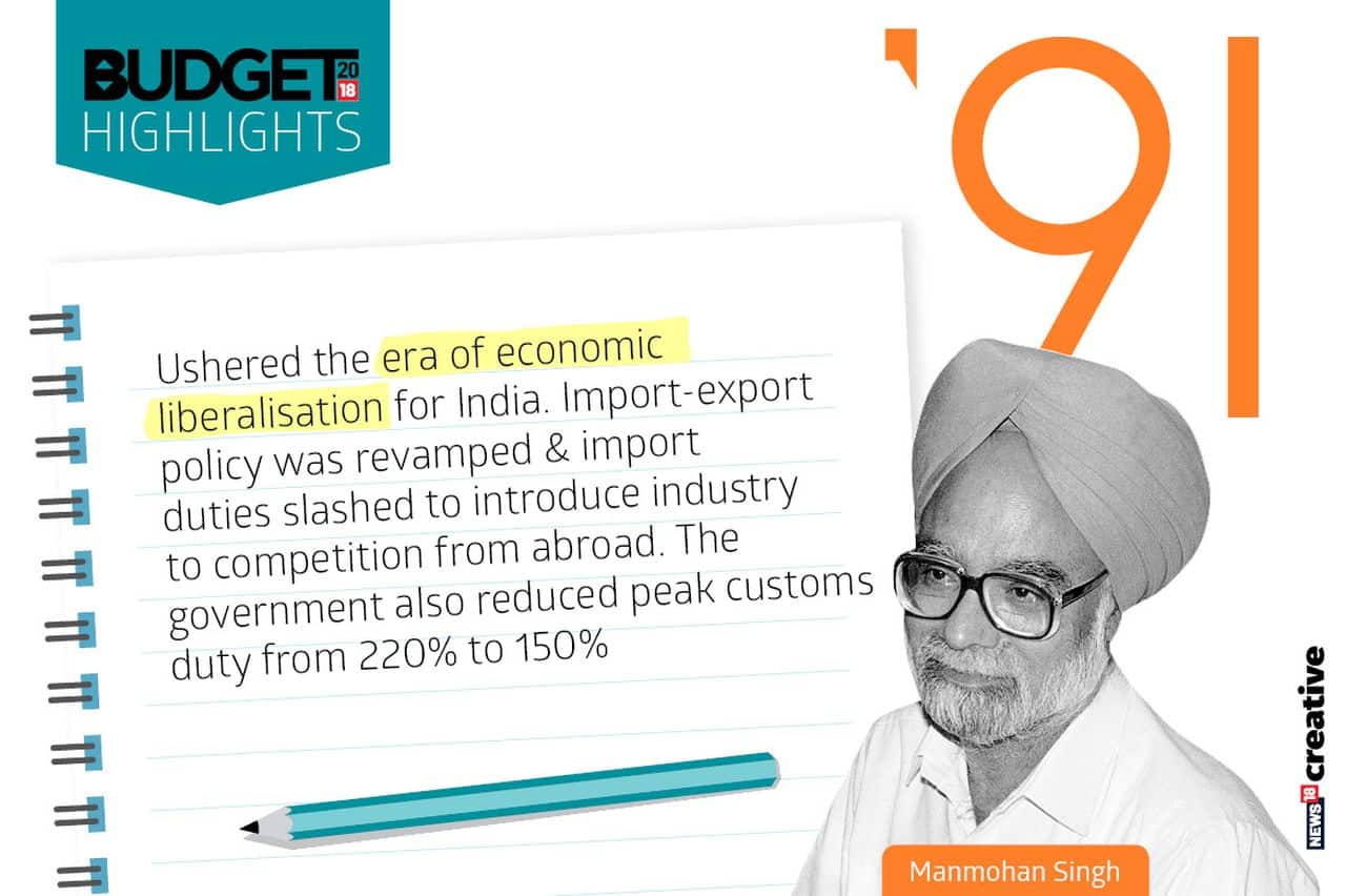 Year: 1991 | Finance Minister: Manmohan Singh