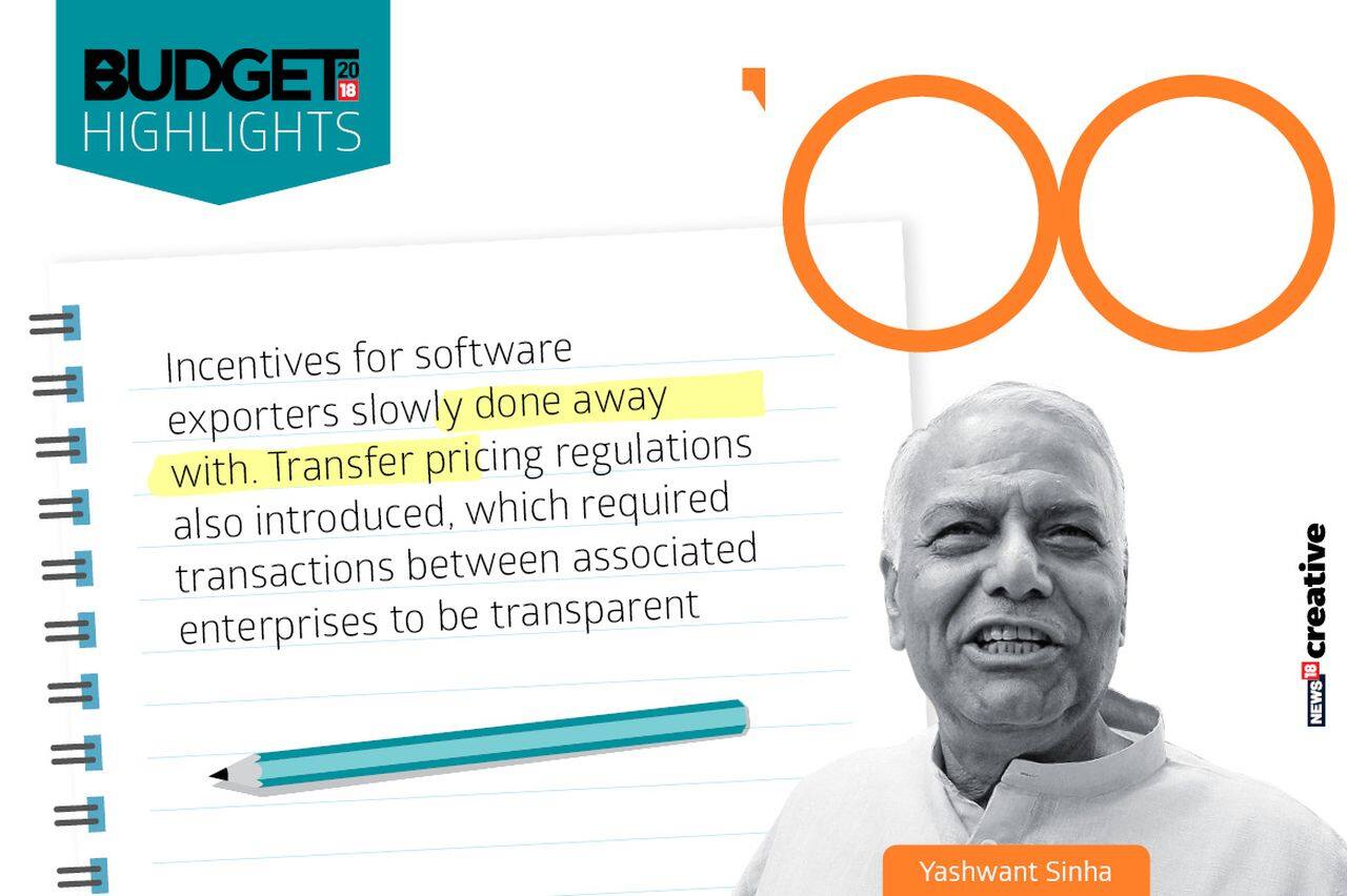 Year: 2000 | Finance Minister: Yashwant Sinha