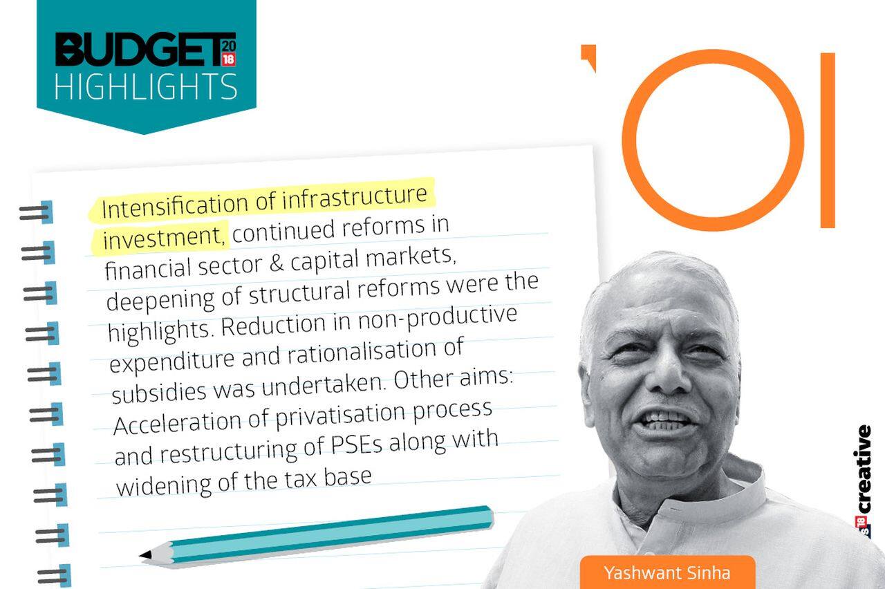 Year: 2001 | Finance Minister: Yashwant Sinha