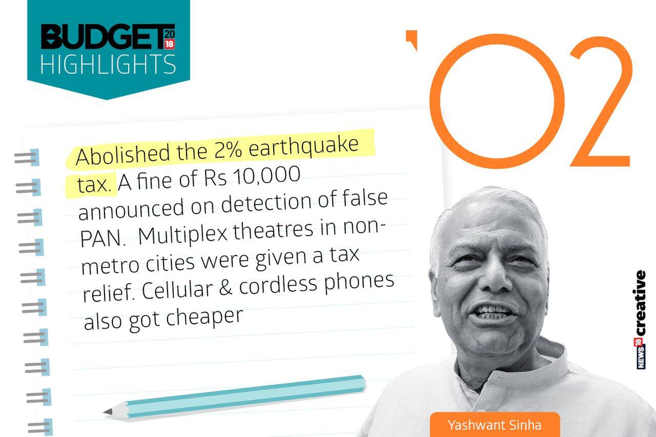 Year: 2002 | Finance Minister: Yashwant Sinha