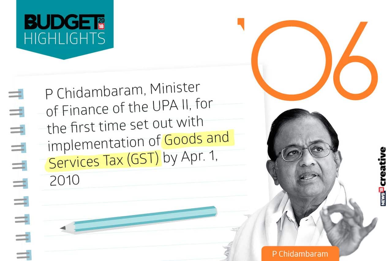 Year: 2006 | Finance Minister: P Chidambaram