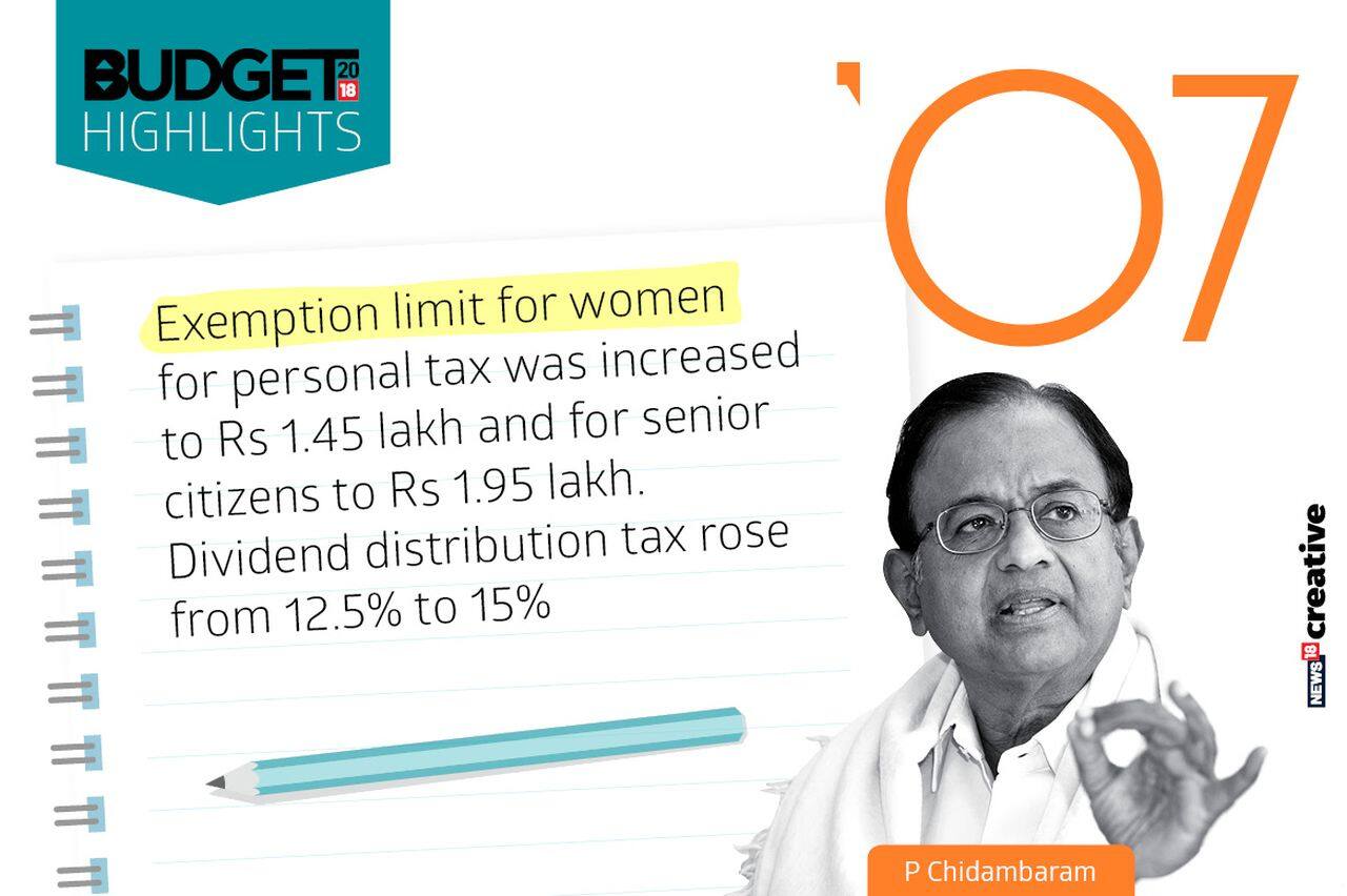 Year: 2007 | Finance Minister: P Chidambaram