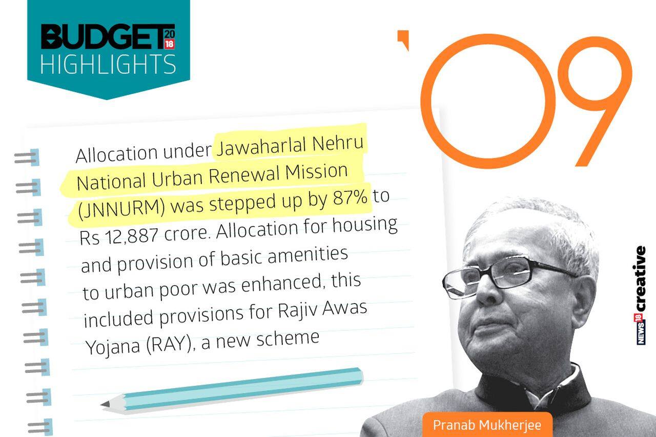 Year: 2009 | Finance Minister: Pranab Mukherjee