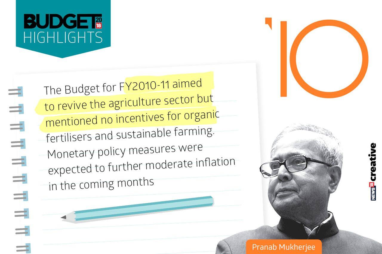 Year: 2010 | Finance Minister: Pranab Mukherjee