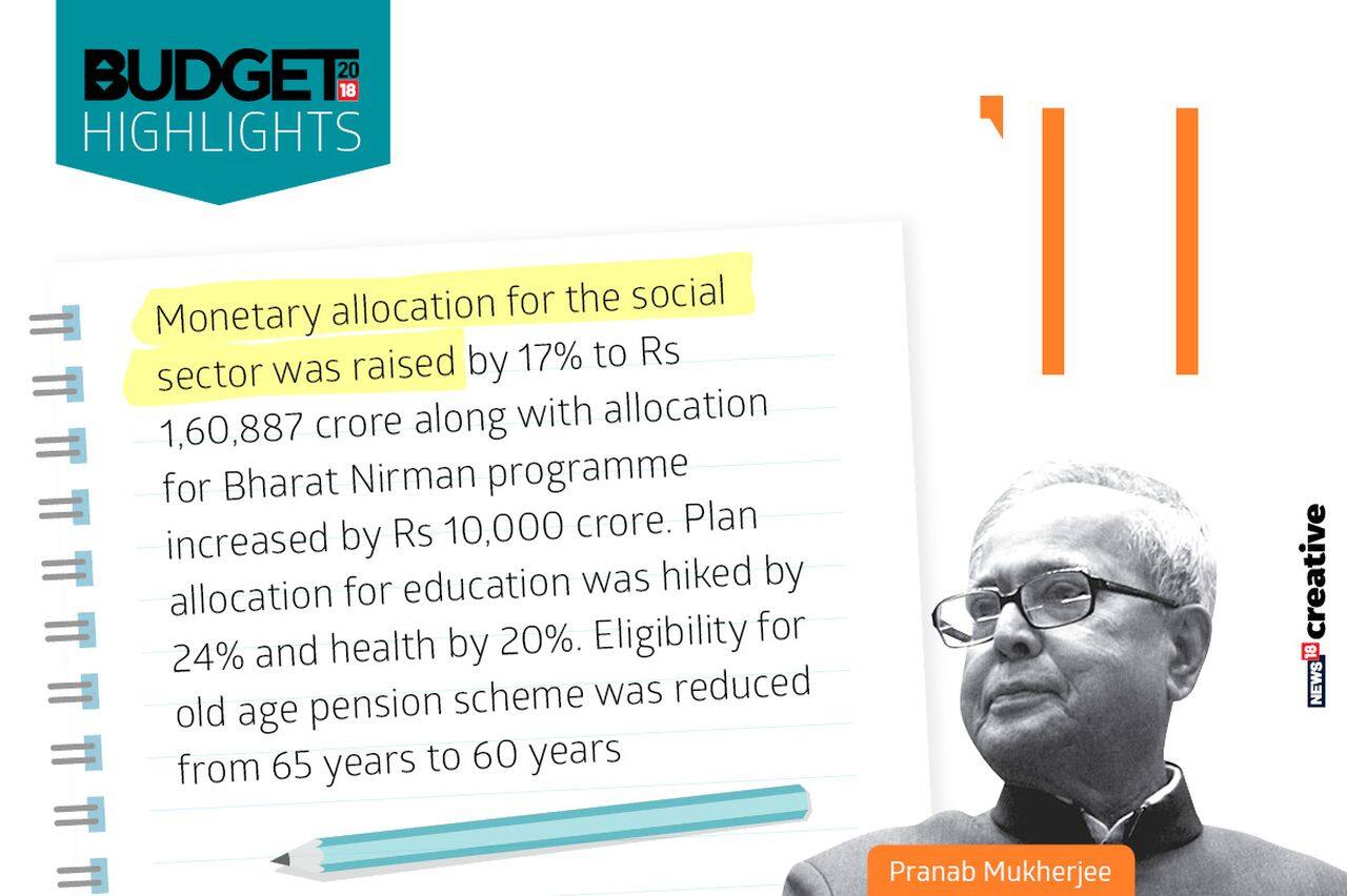 Year: 2011 | Finance Minister: Pranab Mukherjee