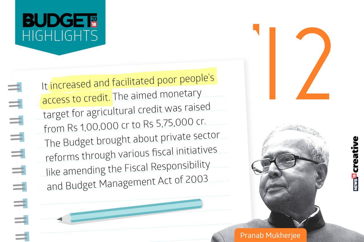 Year: 2012 | Finance Minister: Pranab Mukherjee