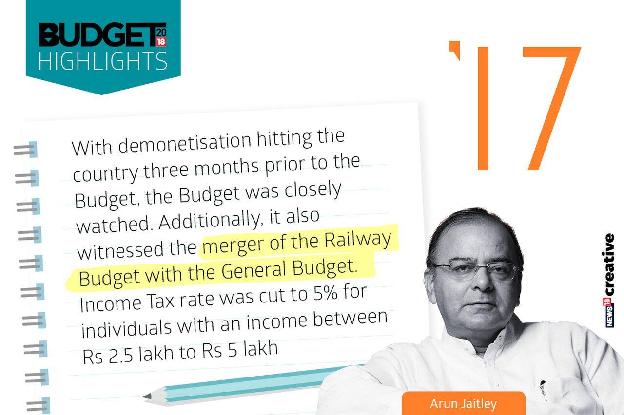 Year: 2017 | Finance Minister: Arun Jaitley