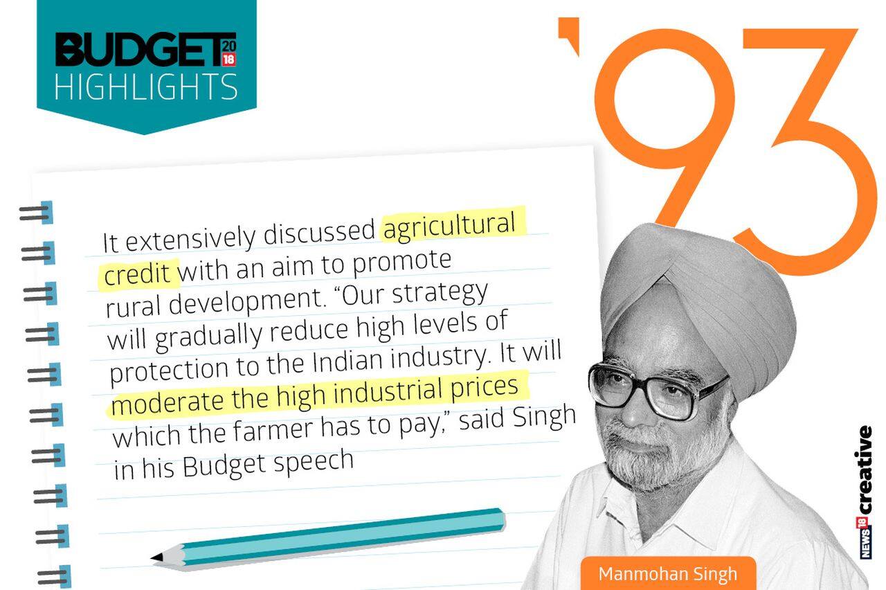 Year: 1993 | Finance Minister: Manmohan Singh
