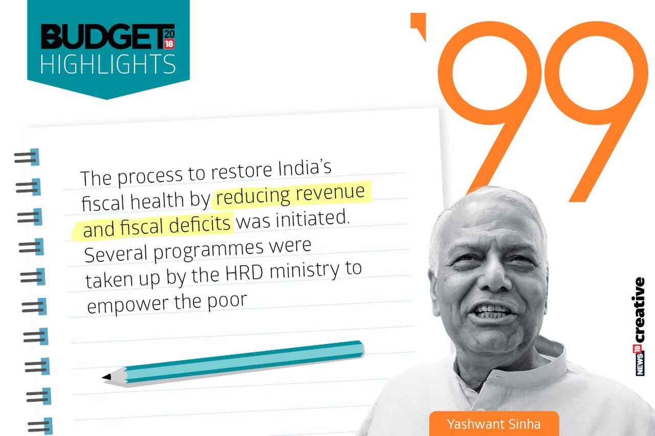 Year: 1999 | Finance Minister: Yashwant Sinha