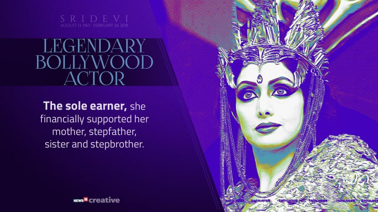 In her life, Sridevi financially supported her mother, stepfather, sister and stepbrother.