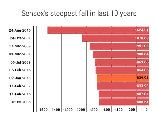 infographic (1)