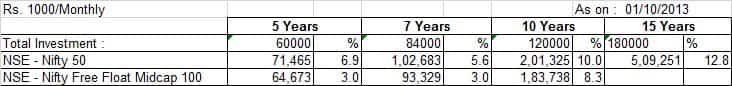 midcap1