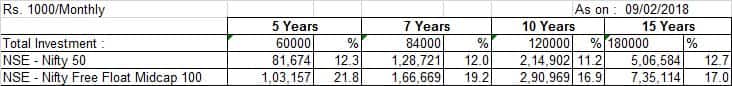 midcap2