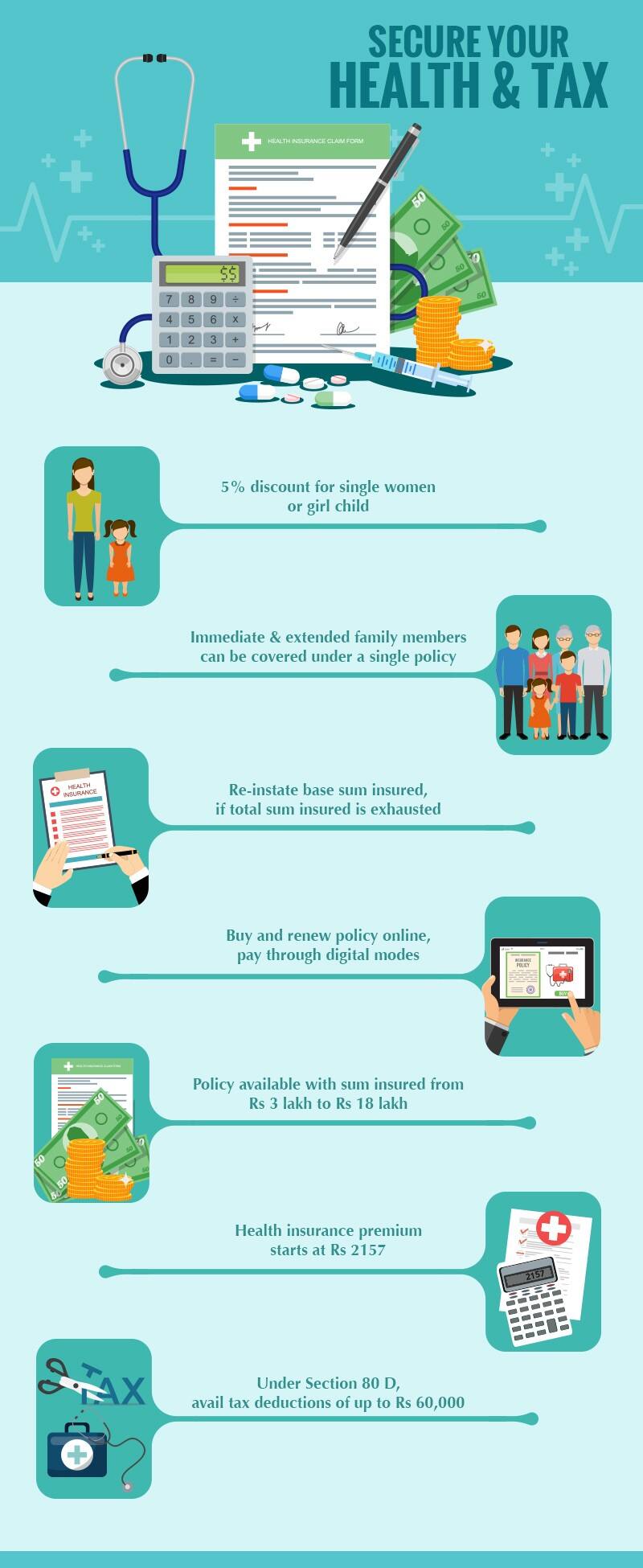 Health insurances are doubling up as attractive tax saving tools. Here ...