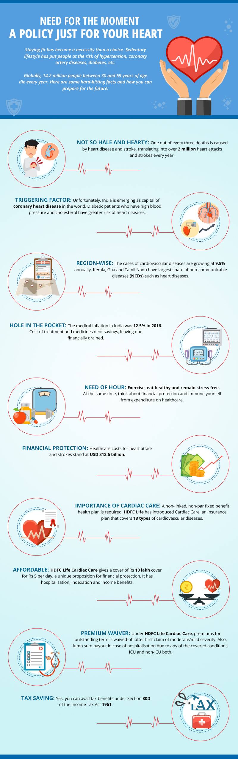 A-policy-just-for-your-heart-revised