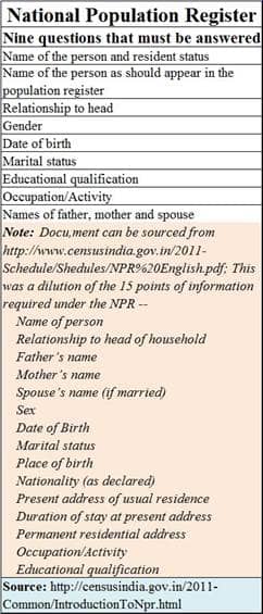 chart 2