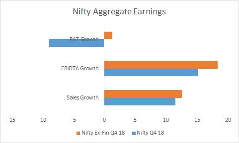 earnings2