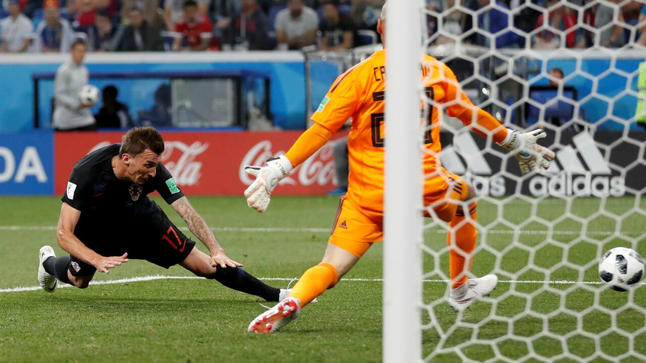 Croatia's Mario Mandzukic misses a sitter as he heads wide from close range. Croatia's Mario Mandzukic misses a sitter as he heads wide from close range.