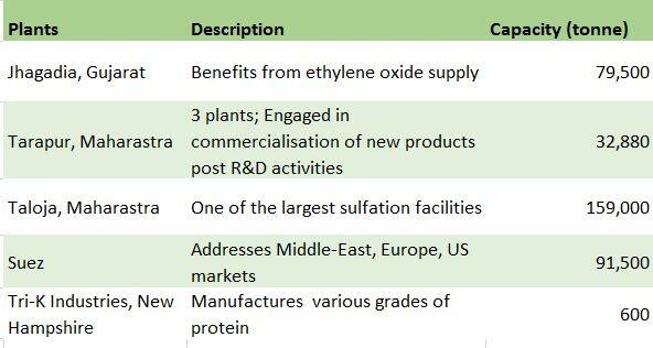 An IIT engineer's journey from e-commerce to successful trading