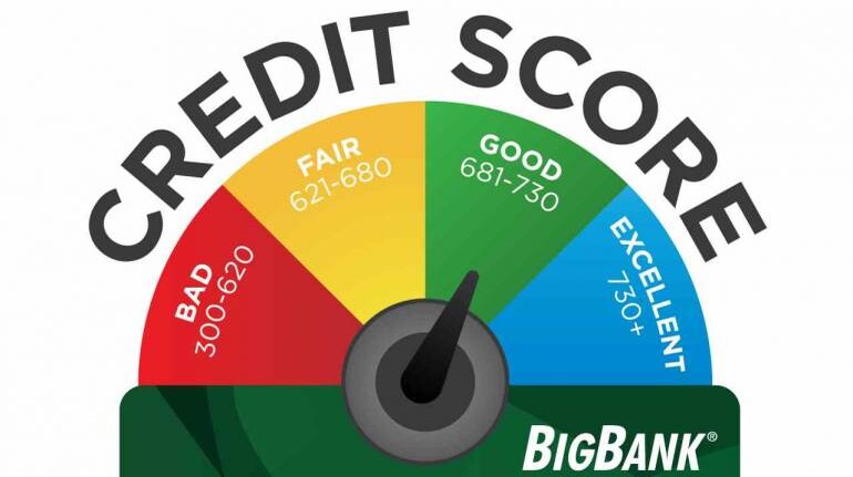 What Is A Good Credit Score And How You Can Maintain It To Stay On The Right Side