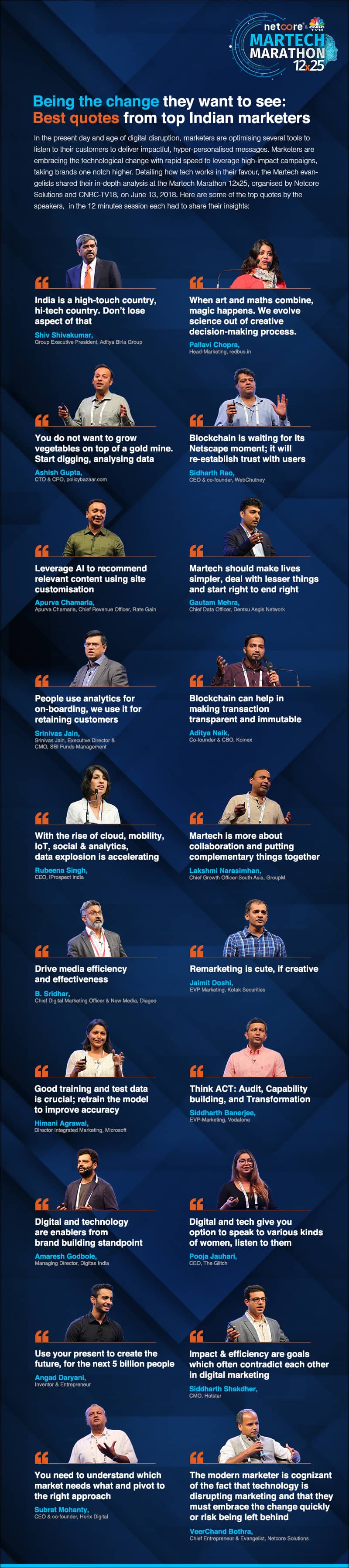 NETCORE-infographic