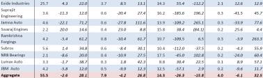 earnings1