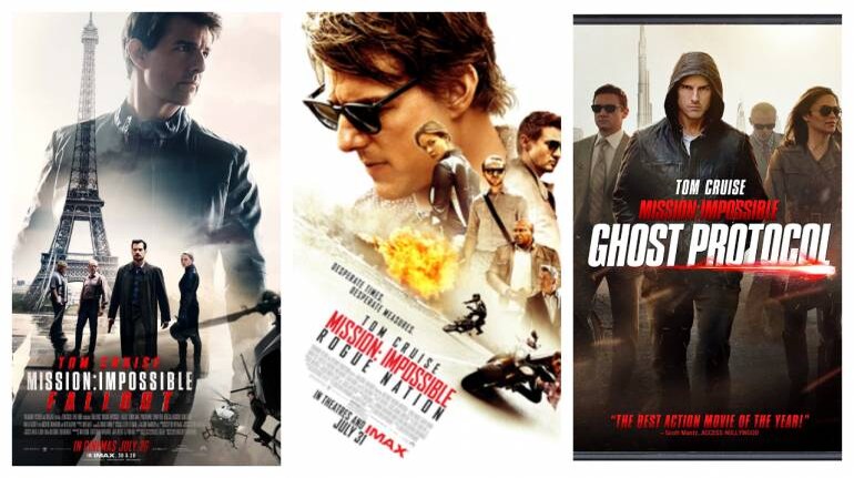 Mission: Impossible -- Fallout solidifies MI franchise in India