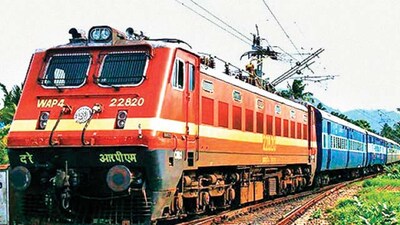 RailTel Corp