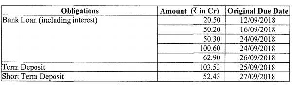 IL&FS