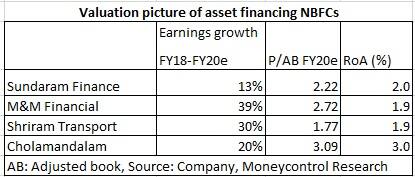 asset5