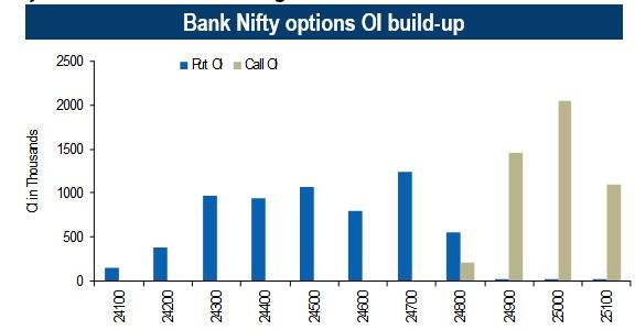 nifty moneycontrol nifty moneycontrol