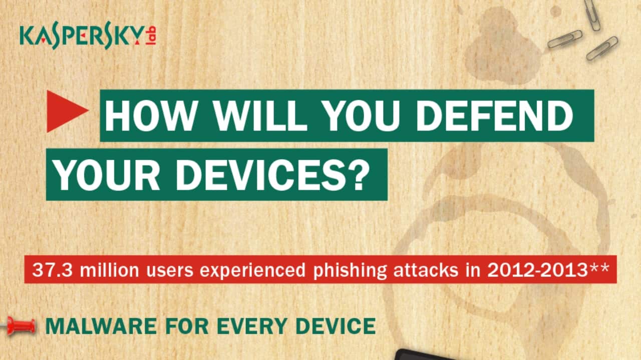 Answer: Kaspersky 