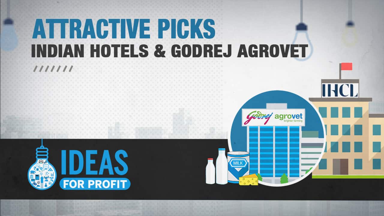 Ideas for Profit: Godrej Agrovet & Indian Hotels attractive post-correction; accumulate