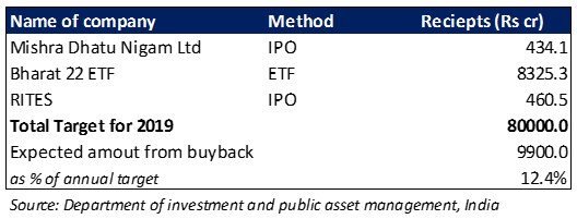 buyback1