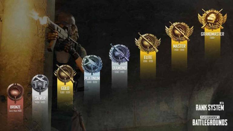 PUBG For PC Gets A Ranking System Everything You Need To Know