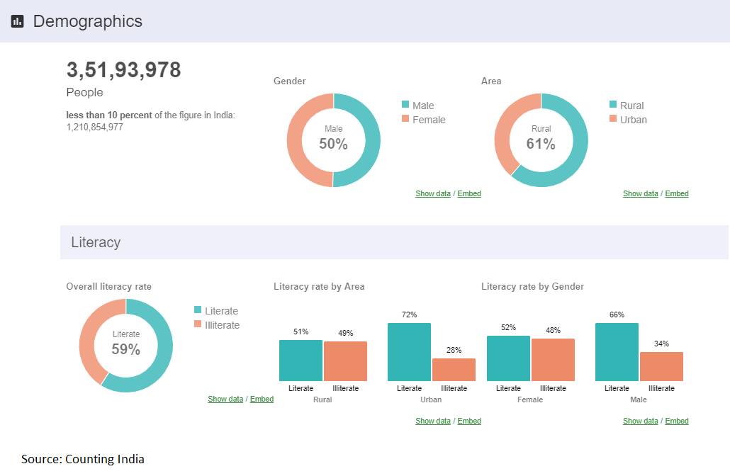 telangana assembly polls 2018,assembly elections 2018,telangana