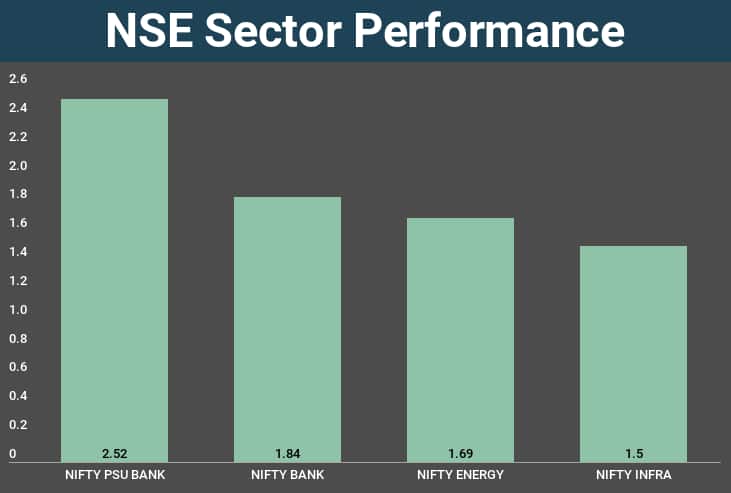 weekly-markets-rakesh (5)